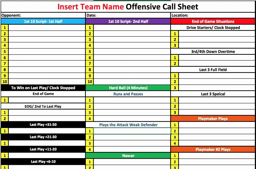 30 Football Game Plan Template Hamiltonplastering