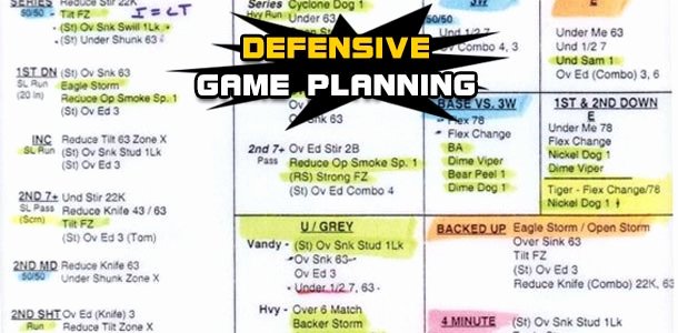 Football Game Plan Template Elegant Defensive Game Planning