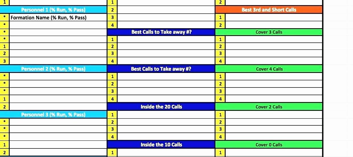 Football Practice Plan Template Awesome Football Practice Planner Template Schedule