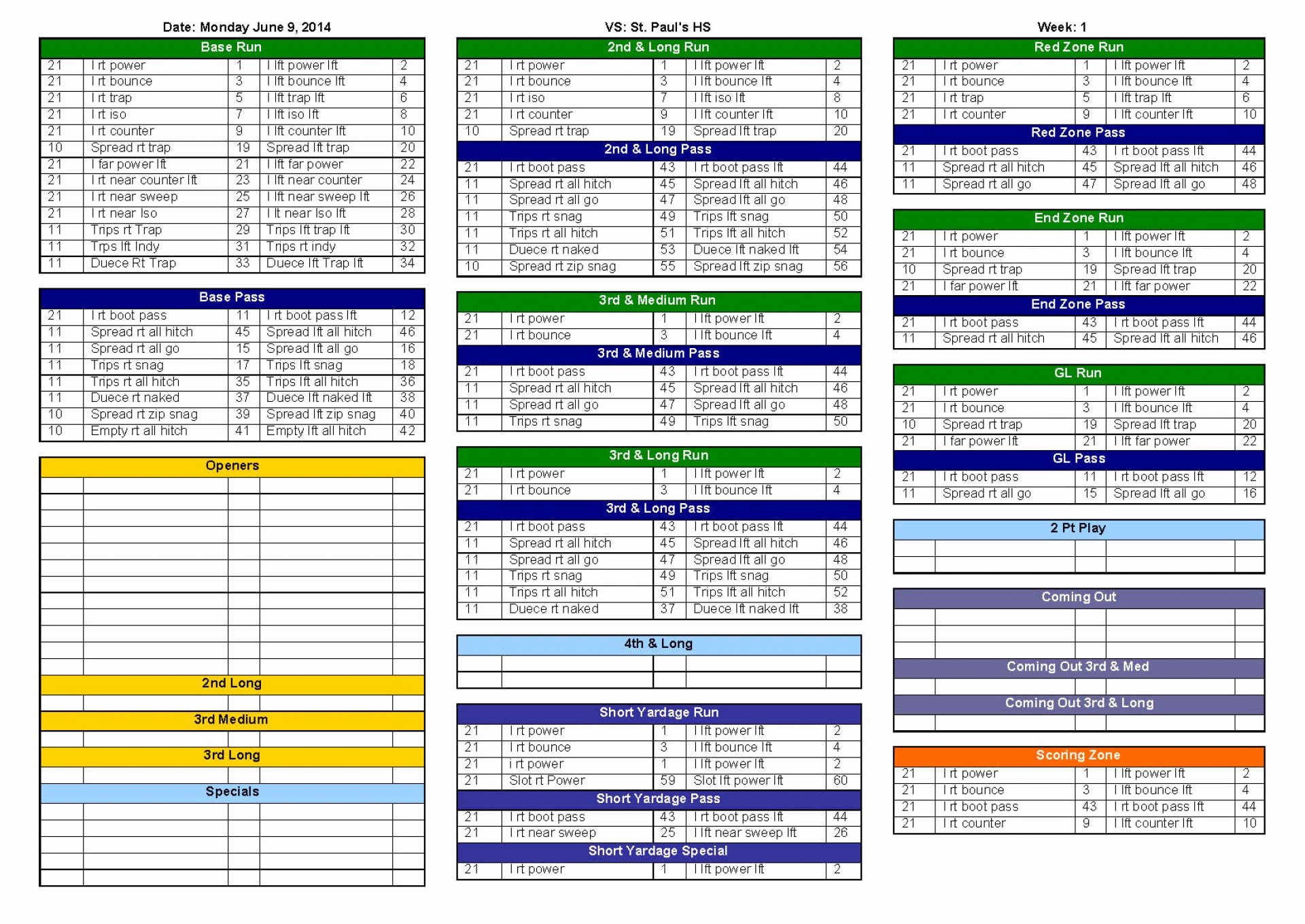 Football Practice Plan Template Excel Fresh 018 Basketball Practice Plan Template Elegant Excel