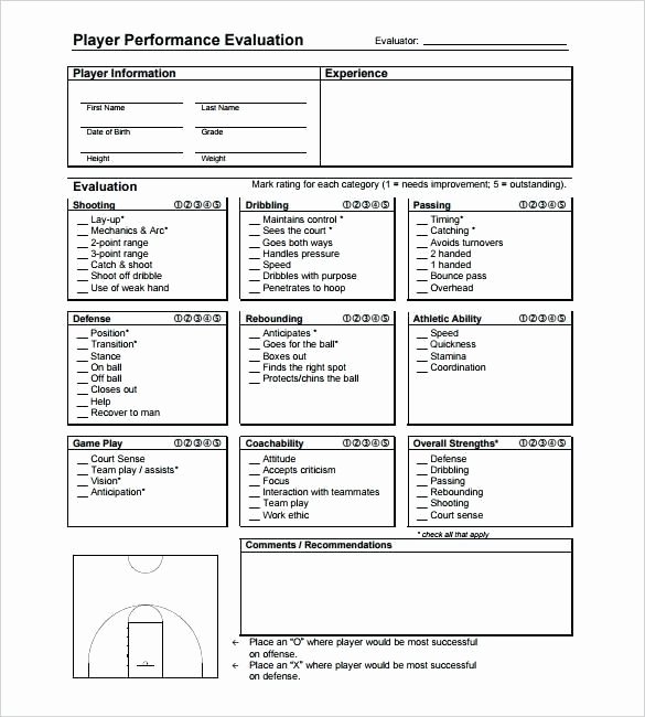 Football Practice Plan Template Excel Lovely Baseball Practice Plan Template Excel Readleaf Document