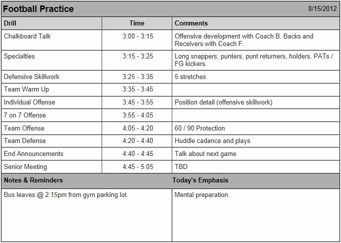 Football Practice Plan Template Lovely Printable Football Practice Plan Template – Free Template