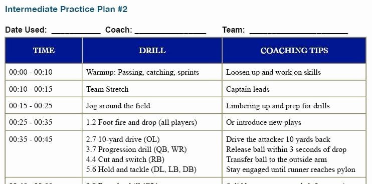 Football Practice Plan Template Luxury 7 Training Blocks for A Killer Football Practice