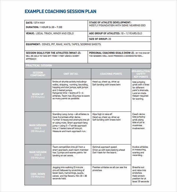 Football Session Plan Template Elegant 12 Coaching Plan Templates Pdf Word Pages