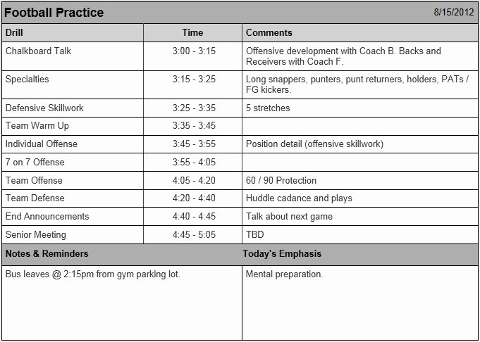 Football Session Plan Template Unique 29 soccer Session Plan Template Infovianet Physical