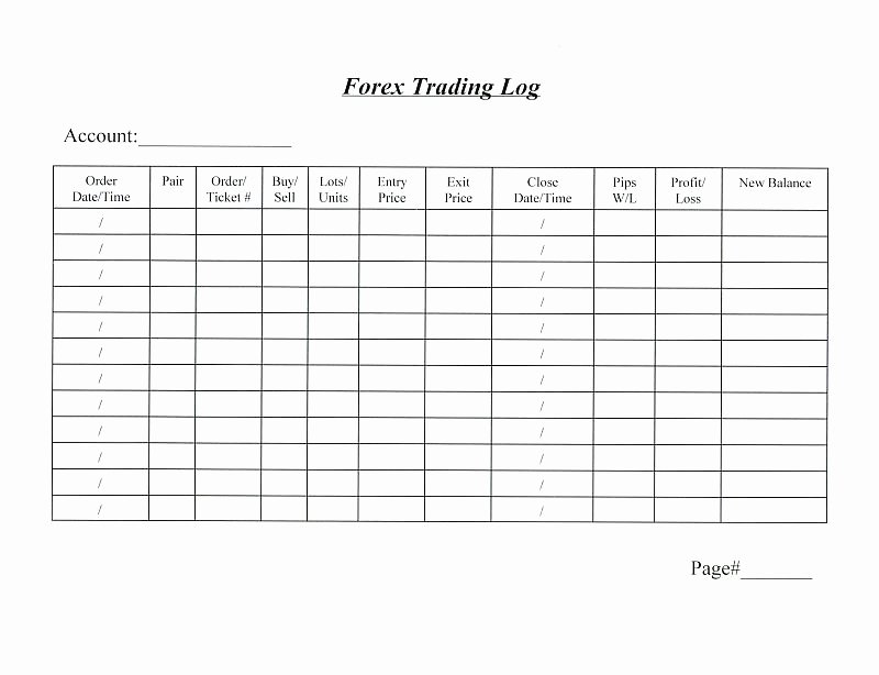 Forex Trading Plan Template Elegant Tutorial About forex Trading Journal Template Ymevirumo
