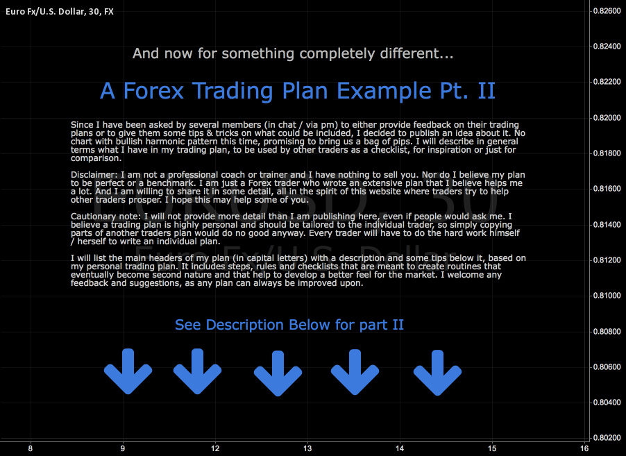 Forex Trading Plan Template Lovely A forex Trading Plan Example Pt I — Euro Fx U S Dollar