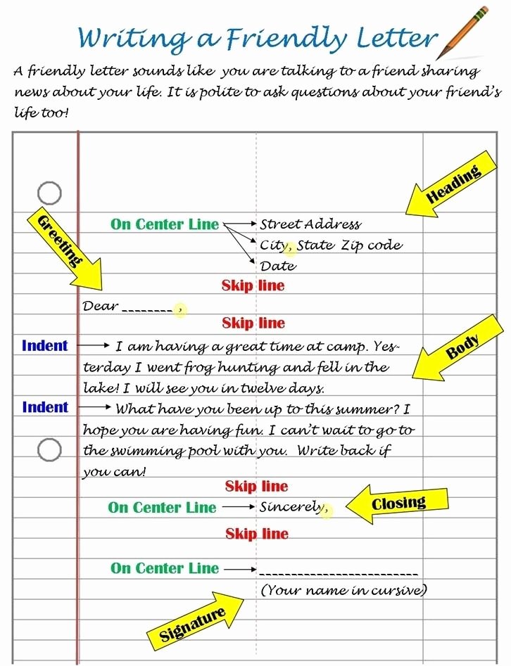 Format Of A Friendly Letter Fresh Friendly Letter Poster Classroom