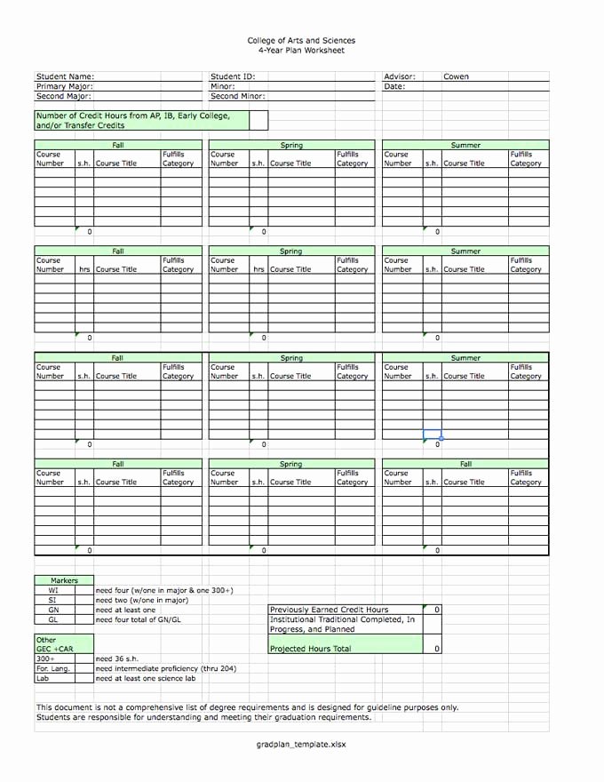 Four Year Plan Template Awesome Create A Graduation Plan