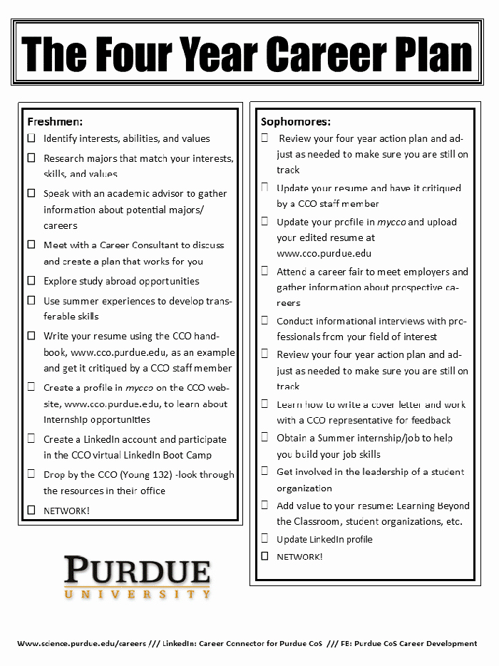 Four Year Plan Template New Purdue University College Of Science Build A