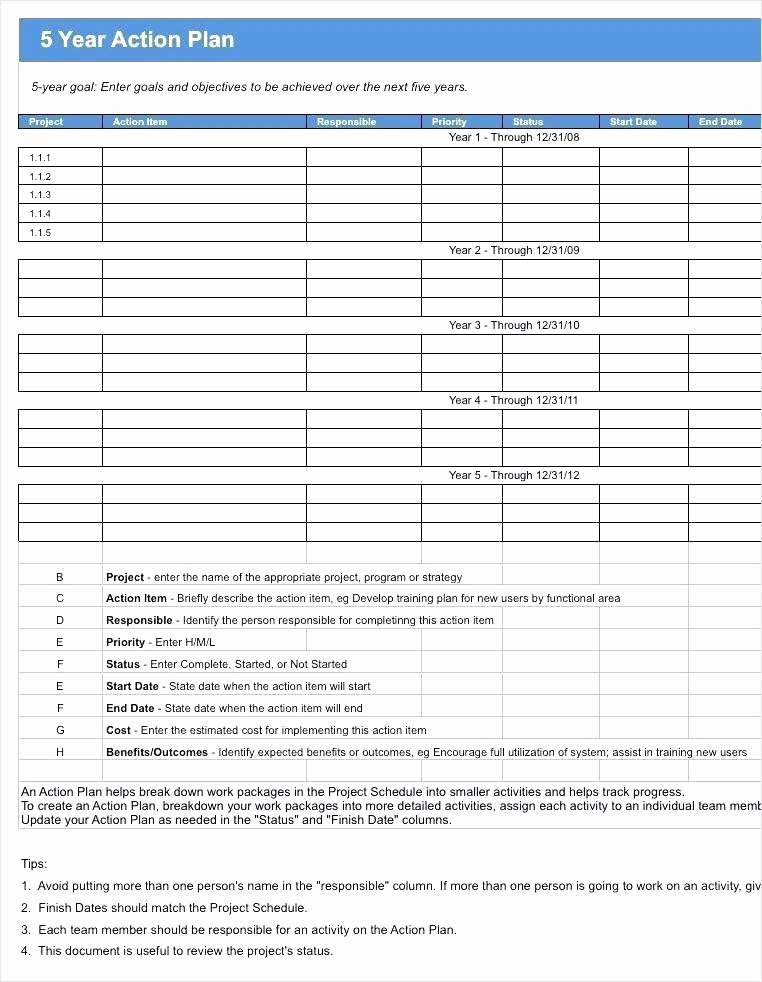 Four Year Plan Template Unique Performance Matrix Template Excel Performance Matrix