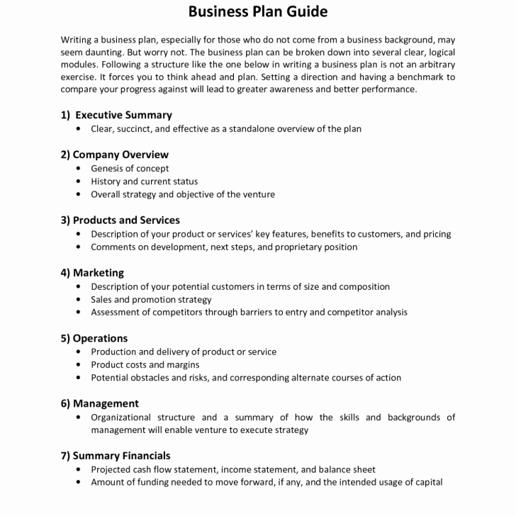 Franchise Business Plan Template Lovely Franchise Business Plan Sample Picture Bussiness Owner