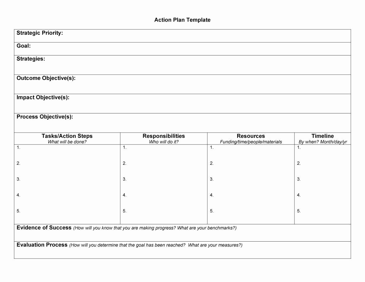 Free Action Plan Template Unique 45 Free Action Plan Templates Corrective Emergency