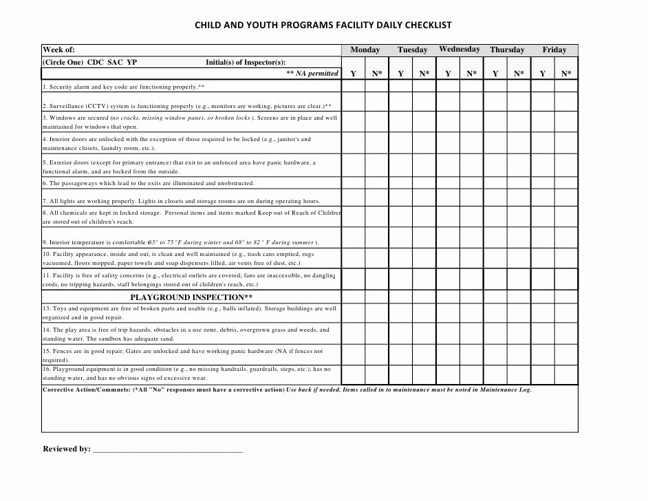 Free Church Security Plan Template Awesome Security Audit Facility Security Audit Checklist