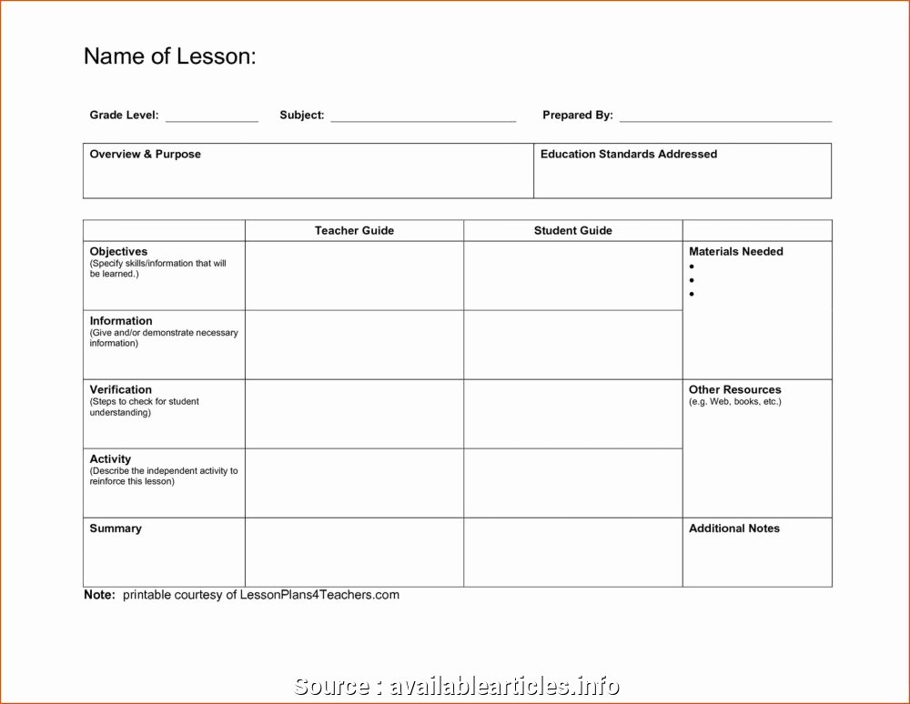 Free Editable Lesson Plan Template Awesome 6 Professional Free Editable Lesson Plan Templates