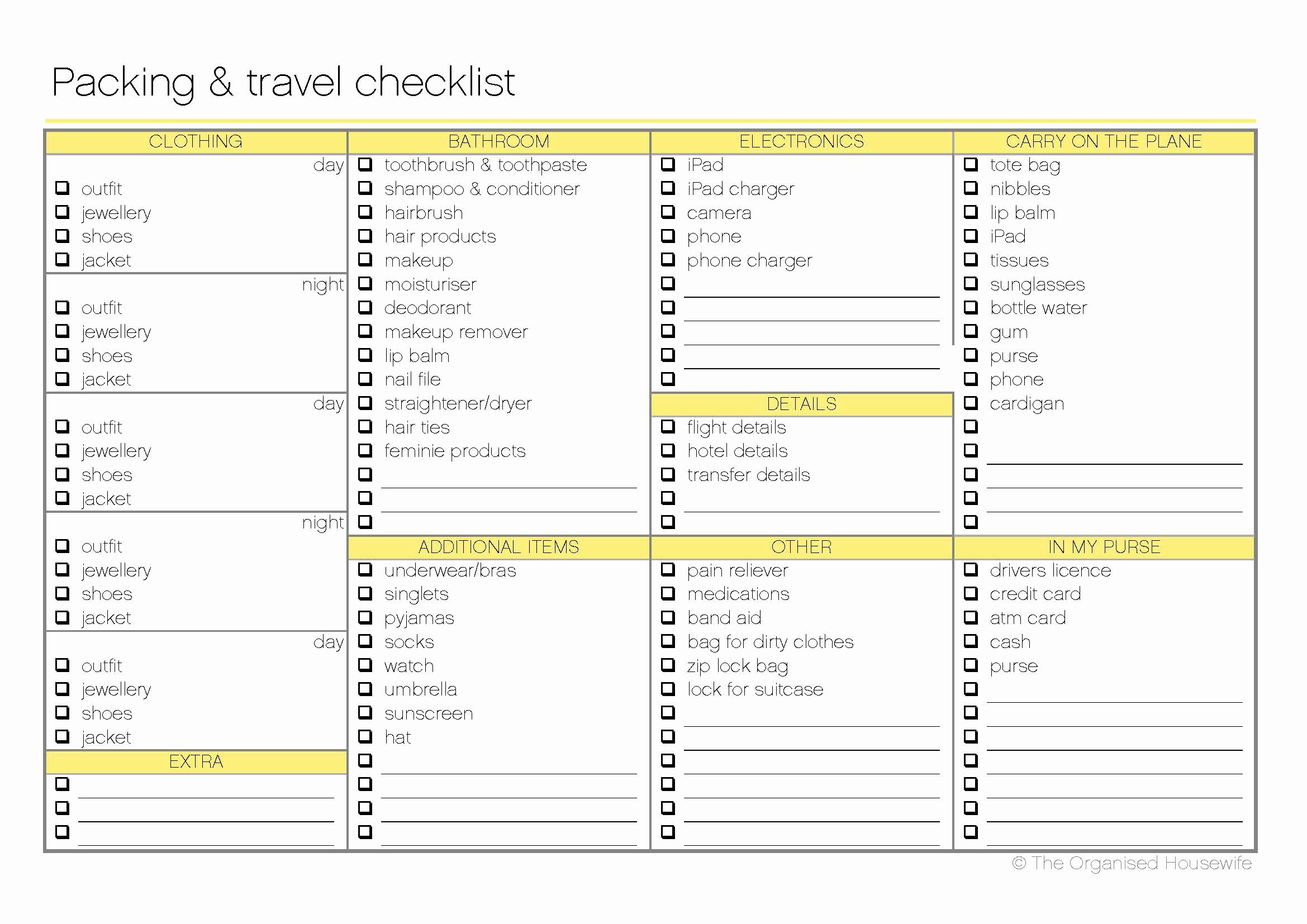 Free Packing List Template Awesome Free Printable Packing and Travel Checklist the