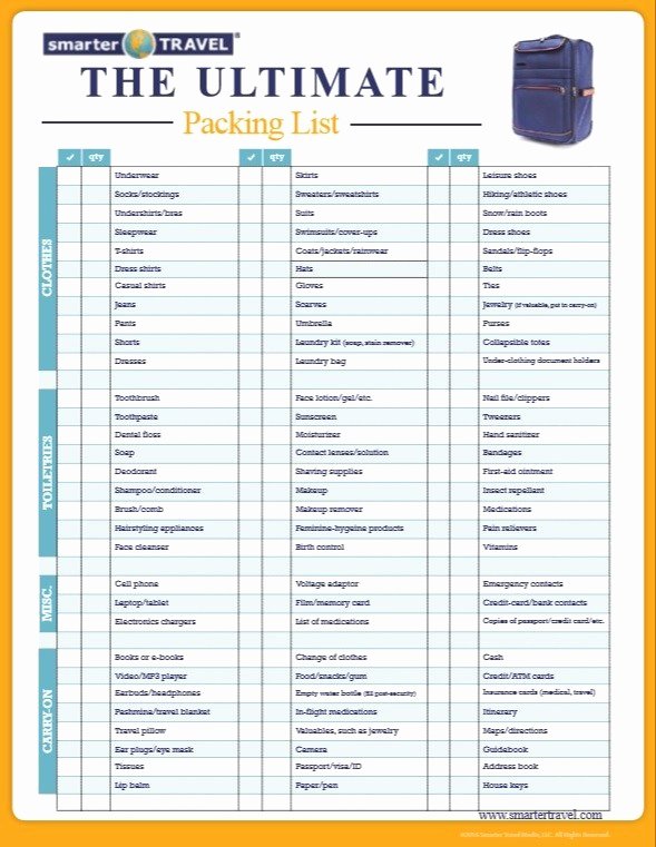 Free Packing List Template Fresh 8 Free Sample Shipping Packing List Templates Printable
