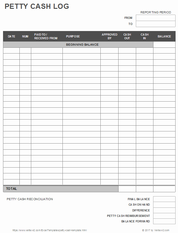 Free Petty Cash Template Best Of Free Printable Printable Petty Cash form Pdf From