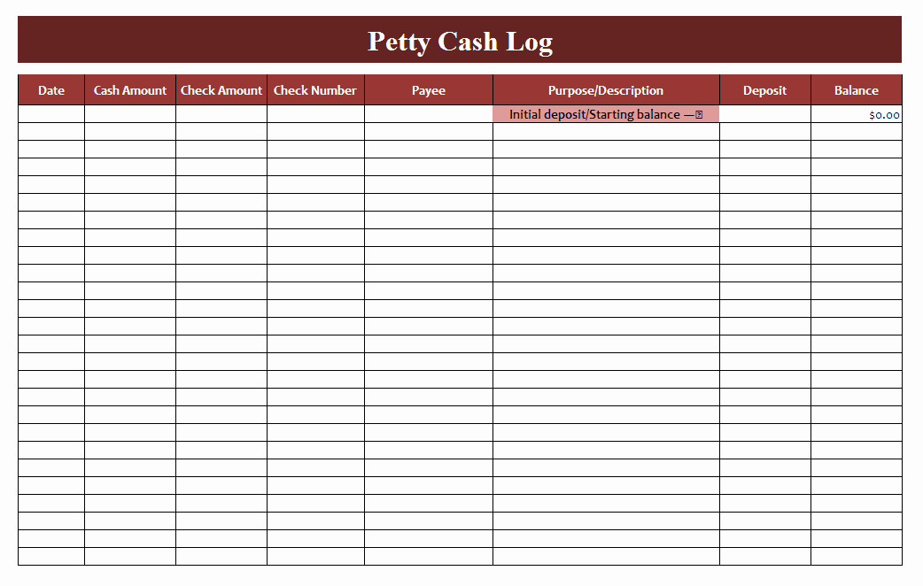 Free Petty Cash Template Unique 4 Petty Cash Log Templates Excel Xlts