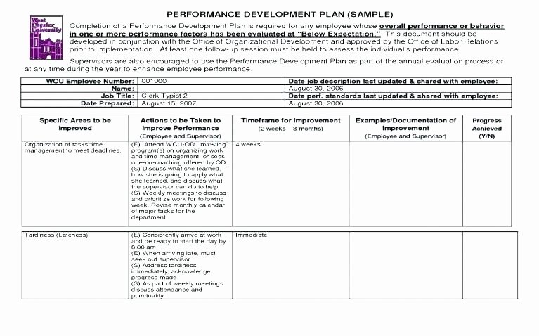 Fund Development Plan Template New Work Development Plan Template Employee Development Plans