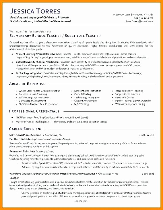 Fundations Lesson Plan Template New Teaching assistant Lesson Plan Template