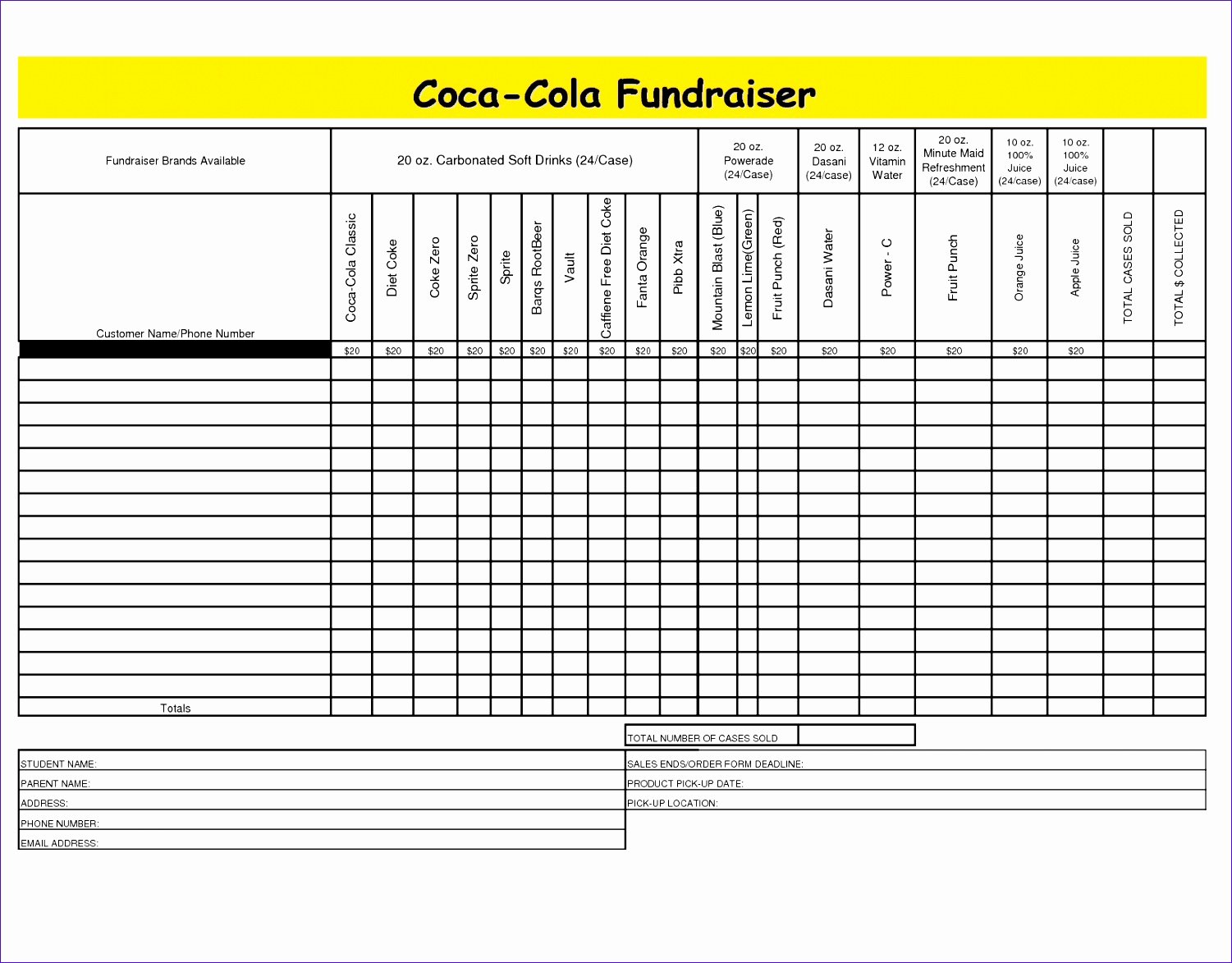 Fundraising Plan Template Excel New 6 Fundraising Template Excel Exceltemplates Exceltemplates