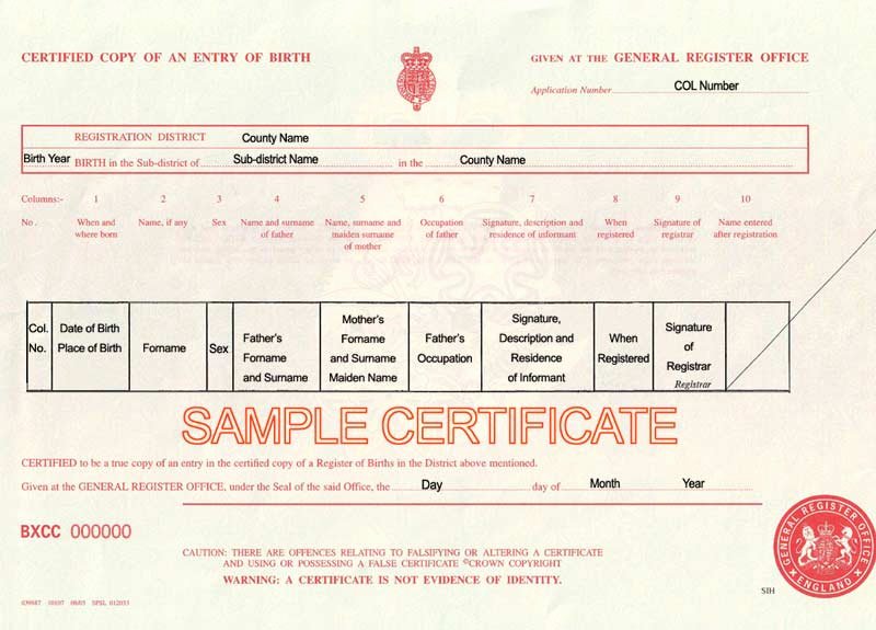 German Birth Certificate Template Elegant Certificate Translation Birth Marriage