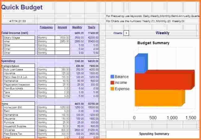 Google Drive Business Plan Template Elegant 5 Manage My Bills Spreadsheet
