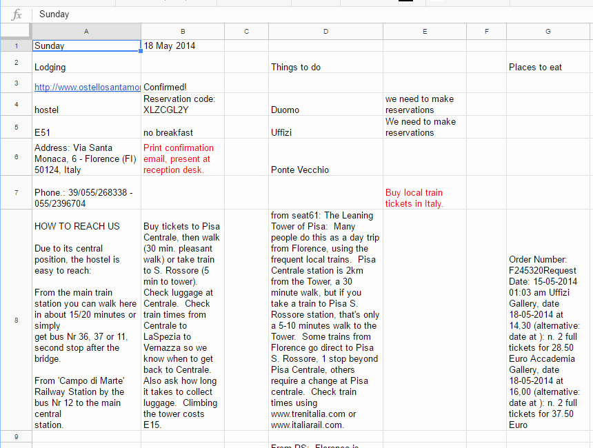 Google Drive Meal Plan Template Elegant Travel Planning and organization with Google Drive Ms