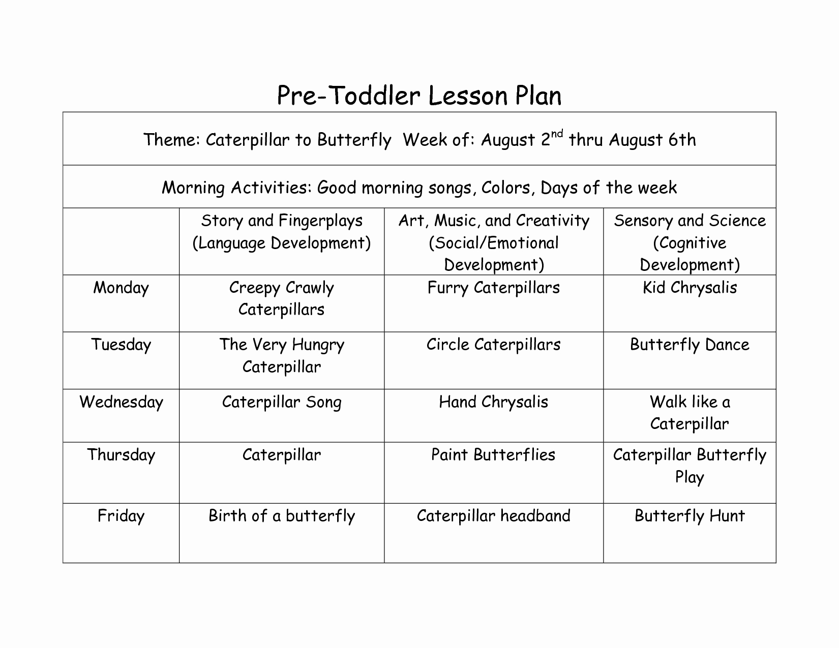 Google Lesson Plan Template Awesome Creative Curriculum Lesson Plan Template Google Search