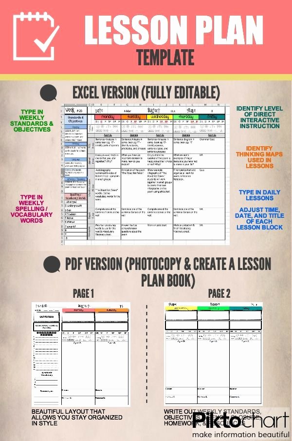 Google Lesson Plan Template Awesome Lesson Plan Templates Multiple Editable Templates