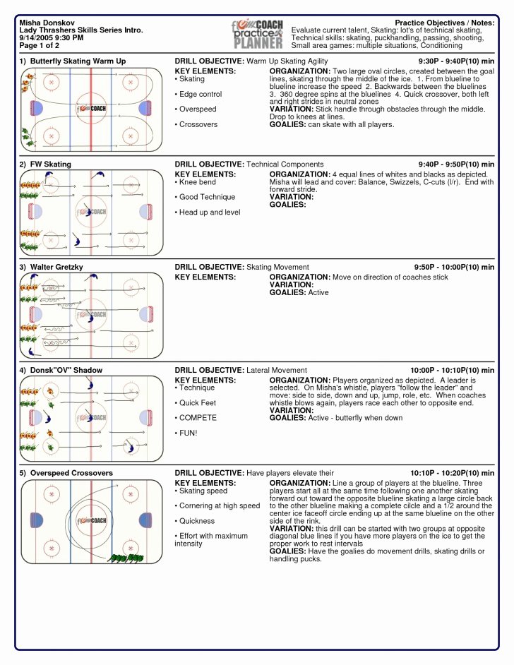 Hockey Practice Plan Template Beautiful 007 Hockey Practice Plan Template Tinypetition