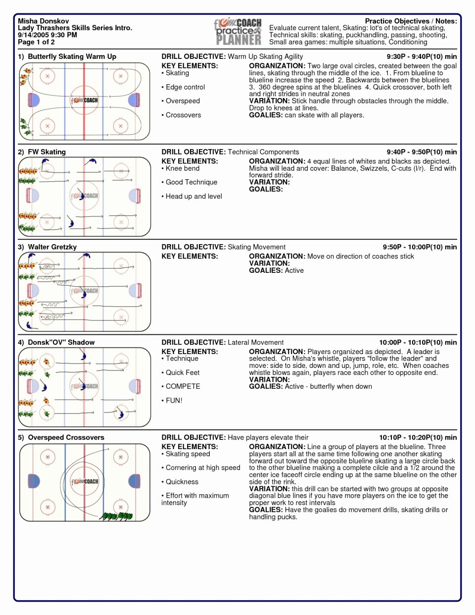 Hockey Practice Plan Template Elegant 007 Hockey Practice Plan Template Tinypetition