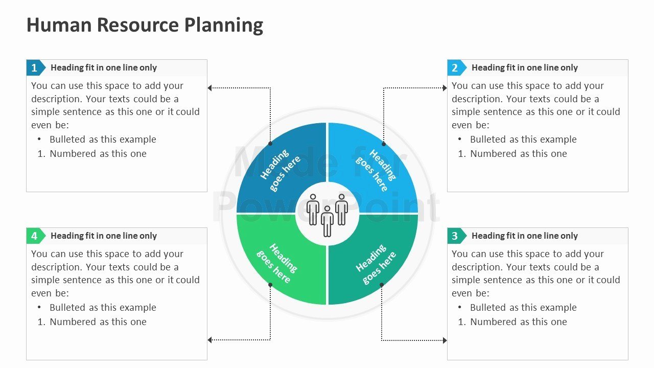 human resource planning framework editable ppt