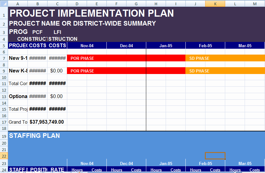 Implementation Plan Template Excel Awesome Project Implementation Plan Template Excel