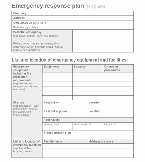 Incident Response Plan Template Fresh Ohs Publication Emergency Response Planning Templates