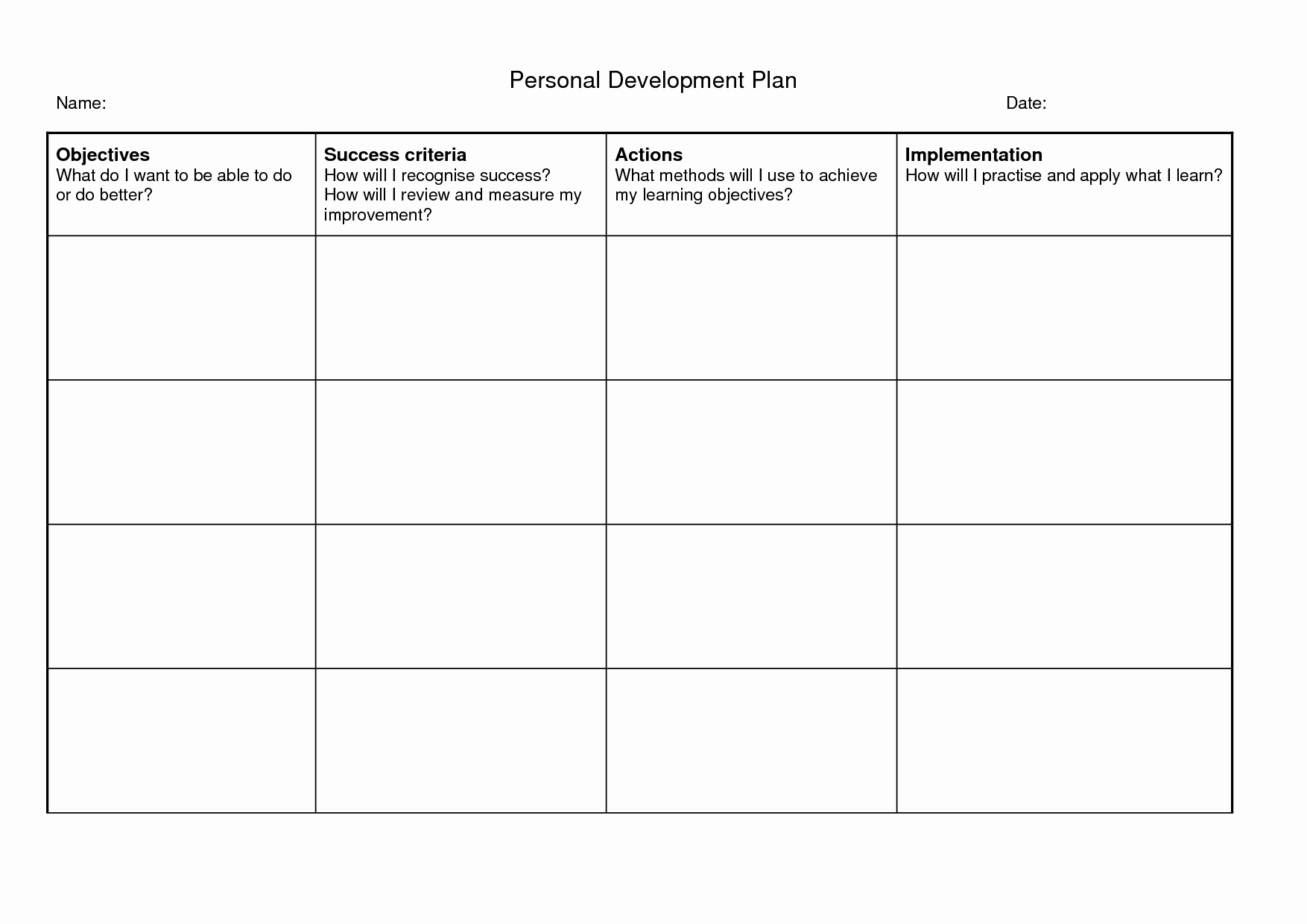 Individual Development Plan Template Fresh 6 Free Personal Development Plan Templates Excel Pdf formats