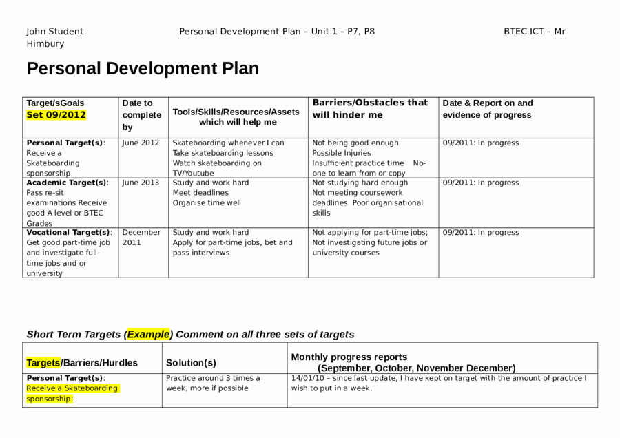 personal development plan template