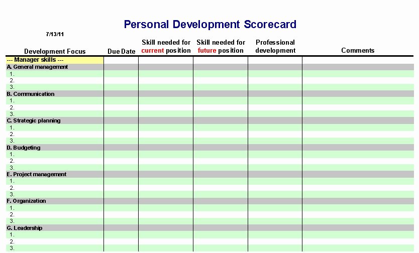 Individual Development Plan Template Inspirational 6 Personal Development Plan Templates Excel Pdf formats