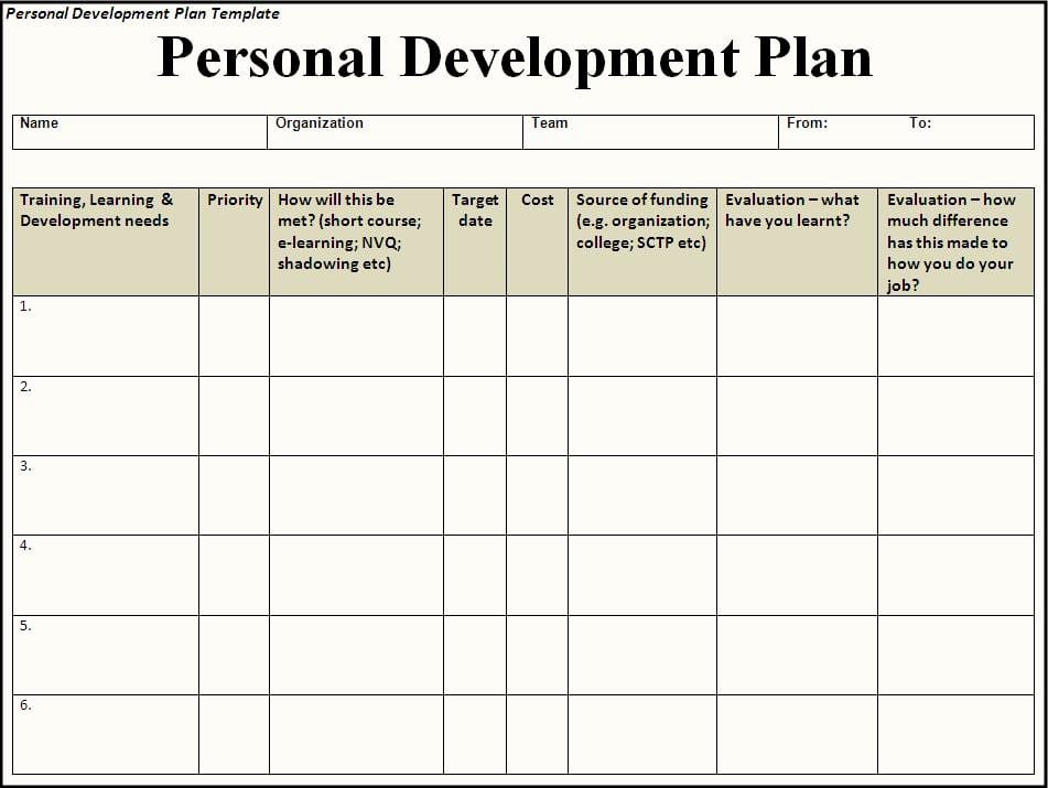Individual Development Plan Template Lovely 6 Free Personal Development Plan Templates Excel Pdf formats