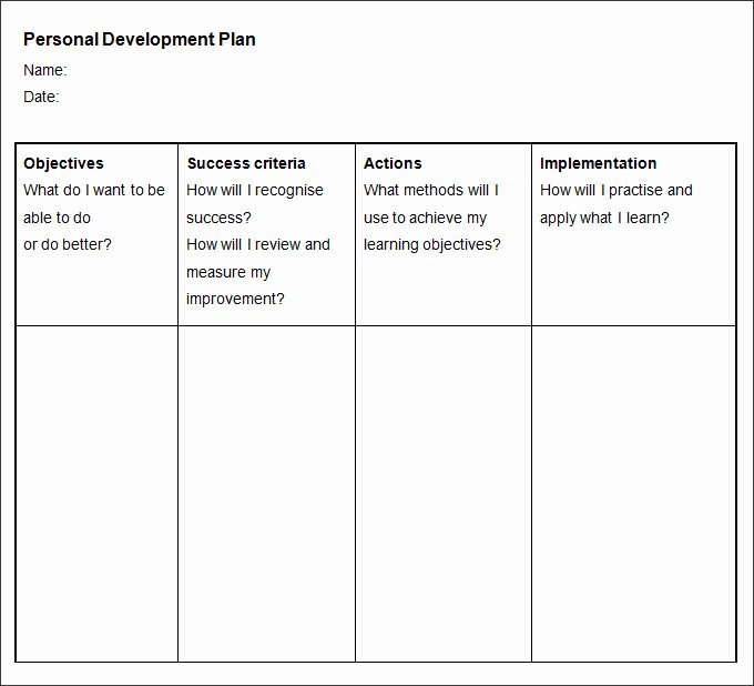 Individual Development Plan Template Unique Sample Personal Development Plan Template 10 Free
