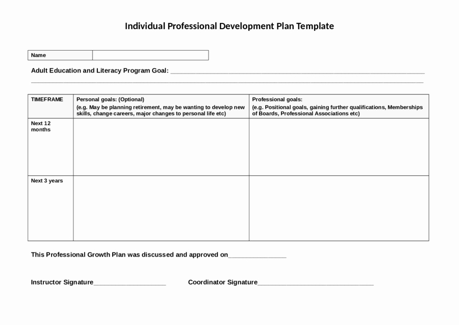 Individual Development Plan Template Word Best Of 2019 Personal Development Plan Fillable Printable Pdf