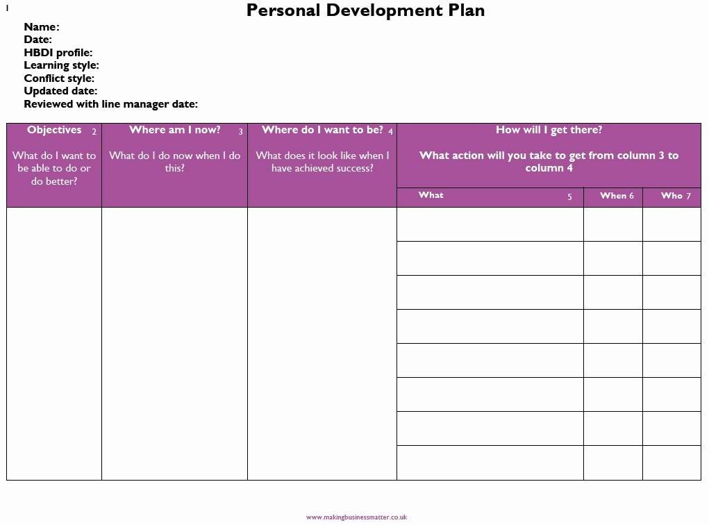 Individual Development Plan Template Word Fresh 6 Personal Development Plan Templates Excel Pdf formats