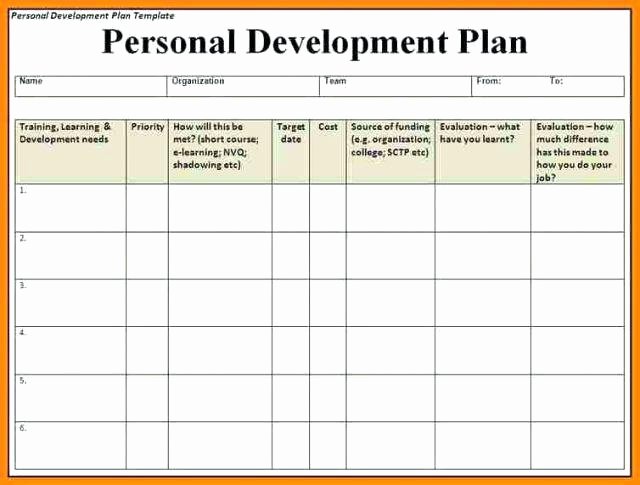 Individual Learning Plan Template Beautiful Individual Learning Plan Grades K 8 Upstream Template