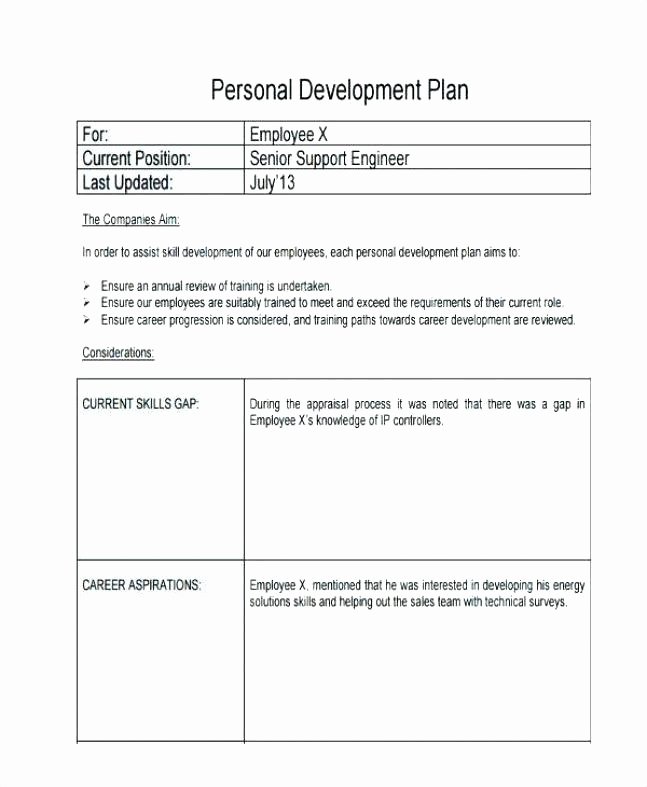 Individual Learning Plan Template Elegant Best Professional Development Plan Template Graphics