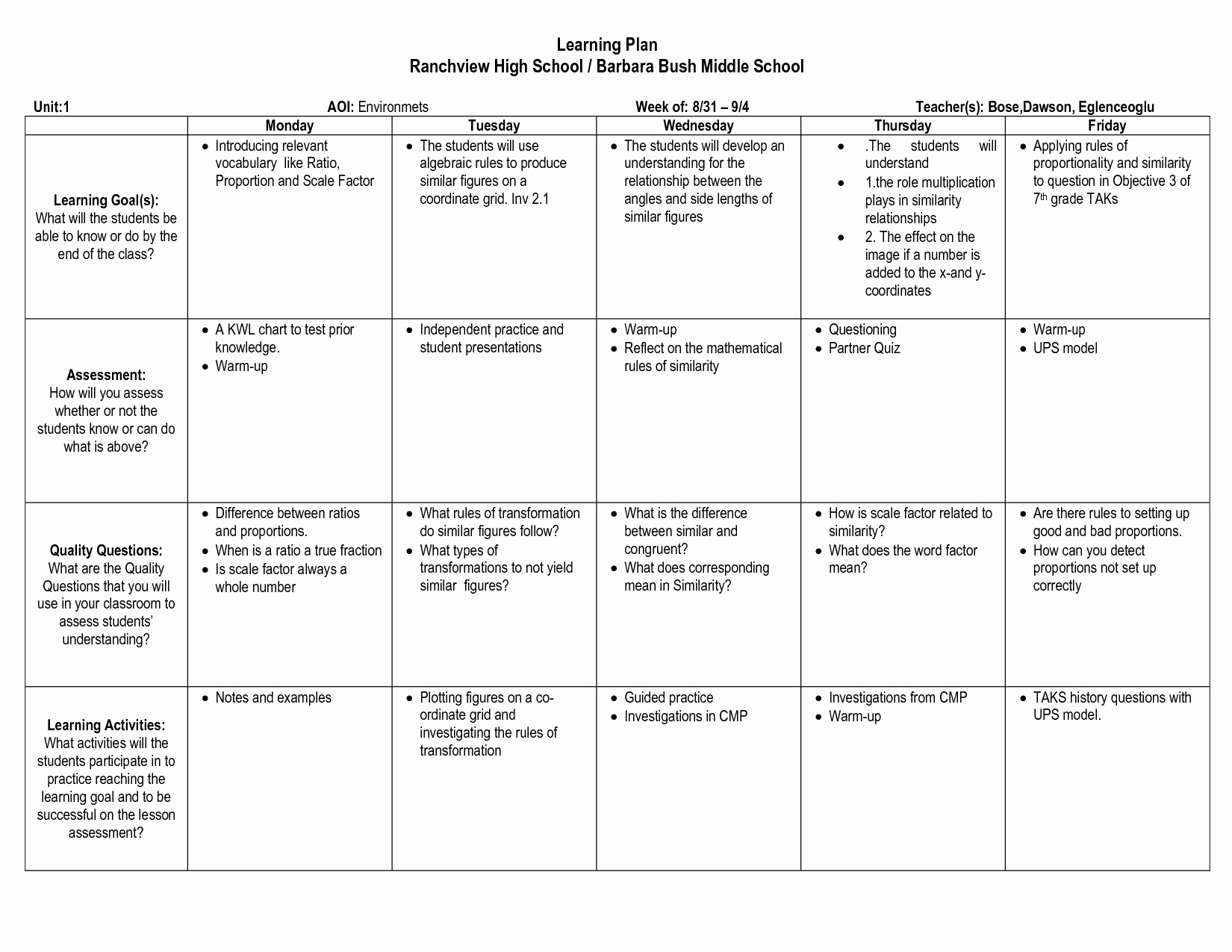Individual Learning Plan Template Fresh Student Learning Plan Templates