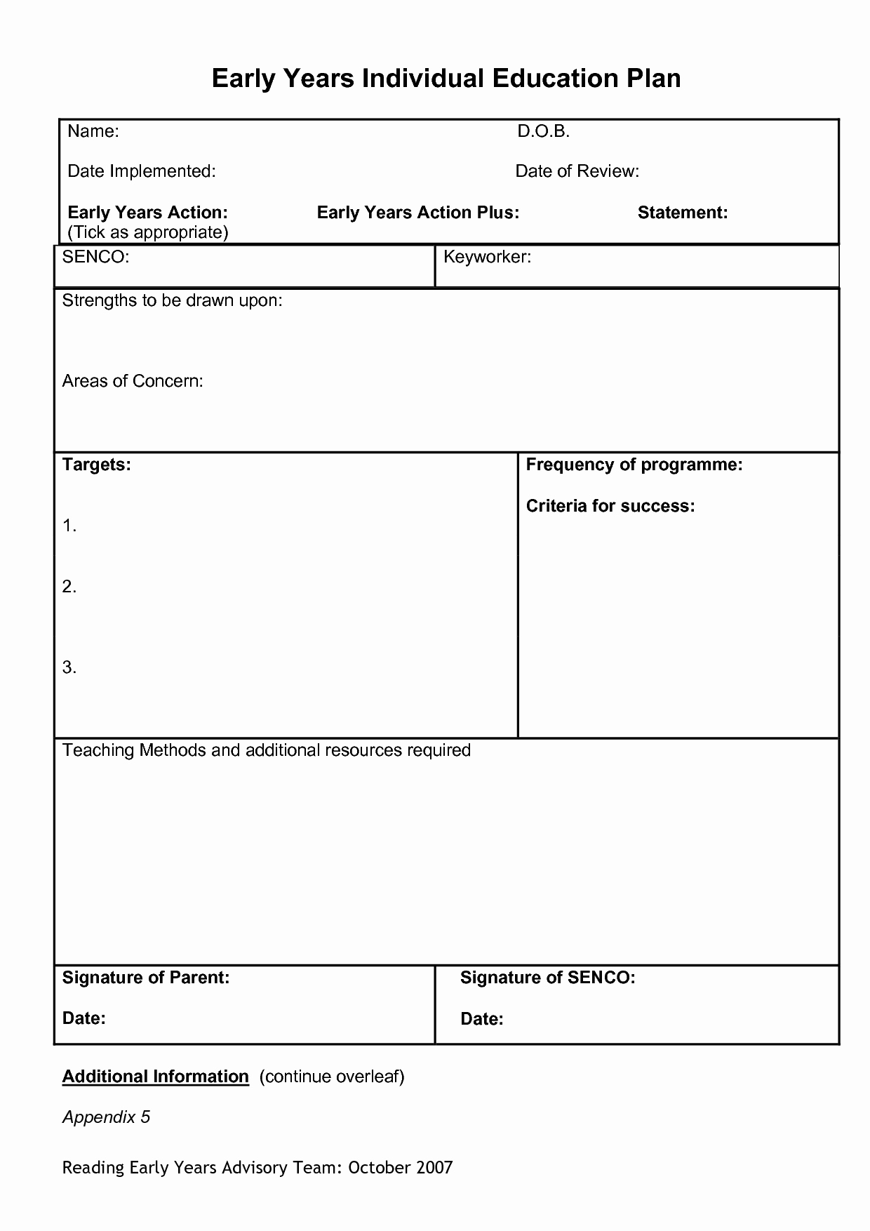 Individual Learning Plan Template Lovely Education Templates