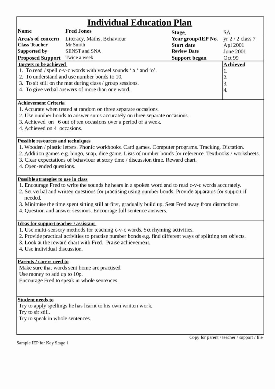 Individualized Education Plan Template Beautiful 2018 Individual Education Plan Fillable Printable Pdf