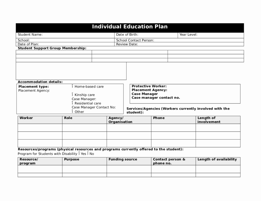 Individualized Education Plan Template Fresh 2018 Individual Education Plan Fillable Printable Pdf
