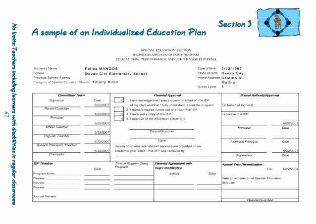 Individualized Education Plan Template Lovely Module 2 4 No Limits